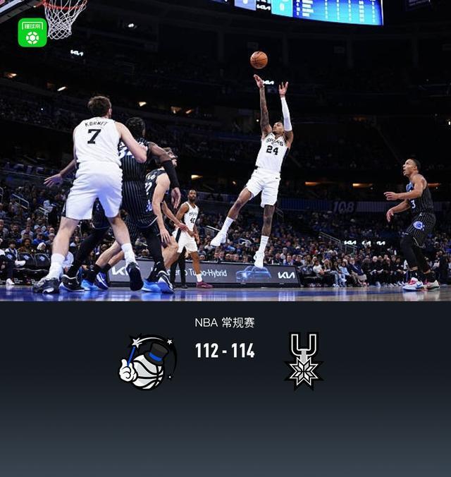 马刺114-112险胜魔术，福克斯31+5+5，哈珀16+5+5